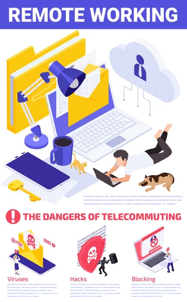 Arbete Hemifrån Isometrisk Infographics Med Skrivbordet Arbetsyta Element Mänskliga Tecken — Stock vektor