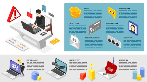 Infográficos Isométricos Phishing Com Segurança Cibernética Símbolos Hacking Computador Ilustração — Vetor de Stock