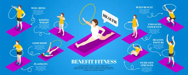 Nutzen Fitness Isometrische Infografik Hintergrund Demonstriert Wohlbefinden Kipping Gewicht Gesunde — Stockvektor