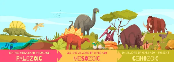 Cartoon Geochronologische Skala Infografiken Mit Paläozoischen Mesozoikum Cenozoic Ära Tiere — Stockvektor