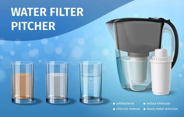 Vattenfilter Realistisk Affisch Med Kanna Och Glasögon Vektor Illustration — Stock vektor