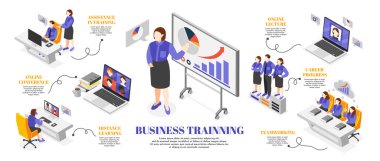 Çevrimiçi konferanslar ve vektör illüstrasyonları ile izometrik iş eğitimi arka planı
