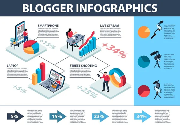 Isometrisk Journalist Och Bloggare Infgorafics Med Video Live Strömmar Och — Stock vektor