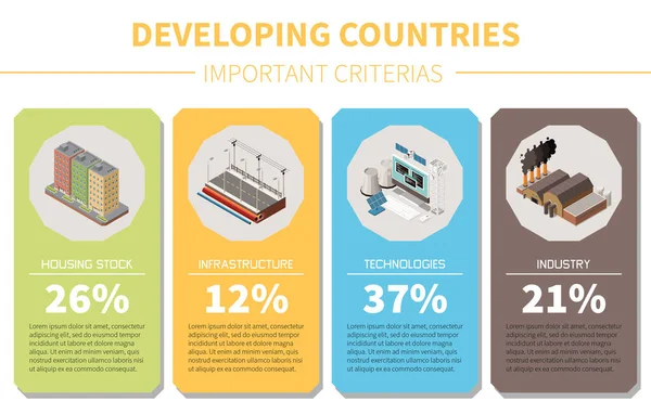 Kraje Rozwijające Się Izometryczny Skład Infografik Zilustrowane Technologie Infrastruktury Przemysłowej — Wektor stockowy