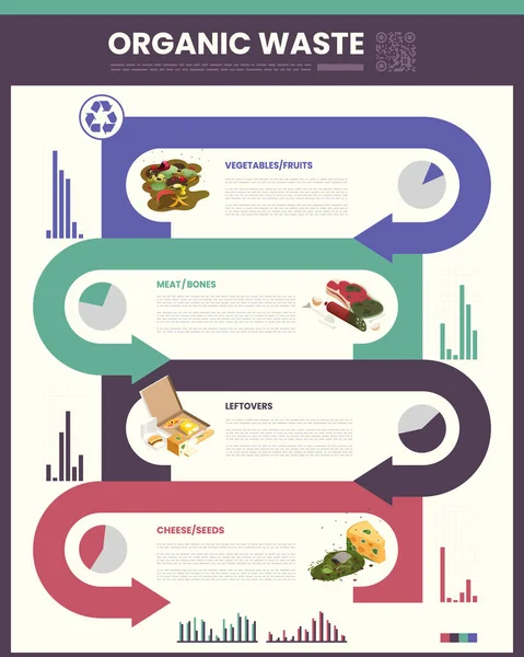 Food Waste Isometric Infographic Set Vegetables Meat Symbols Vector Illustration — Stock Vector