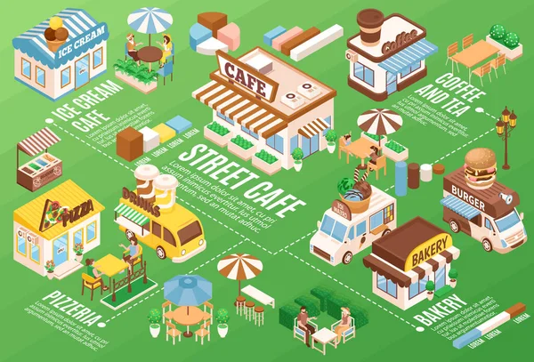 Sokak yemekleri kafe kahve ve dondurma bilgi grafikleri izometrik vektör illüstrasyonu