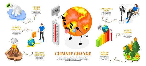 Küresel Isınma Sembolleri Vektör Illüstrasyonlu Iklim Değişikliği Izometrik Bilgi Grafikleri — Stok Vektör