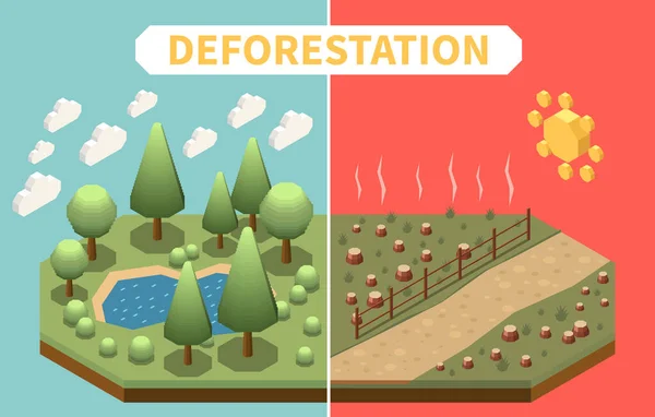 Συνέπειες Της Αποψίλωσης Των Δασών Που Οδηγούν Παγκόσμια Προβλήματα Αλλαγών — Διανυσματικό Αρχείο