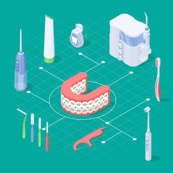 Diagrama Flujo Isométrico Higiene Dental Con Aparatos Ortopédicos Herramientas Para — Archivo Imágenes Vectoriales