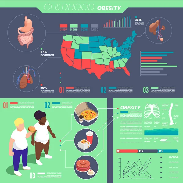 ヘルスケア統計記号等で設定された小児肥満のインフォグラフィックベクトル図 — ストックベクタ