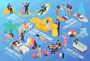 Milyoner yaşam tarzı sembolleri ile zengin insanlar izometrik bileşimi vektör illüstrasyonu