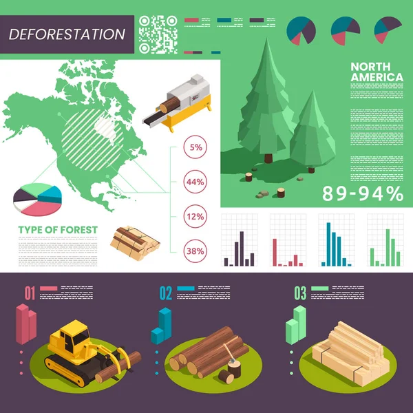 Odlesňování Izometrické Infografiky Mapou Severoamerických Dřevěných Prken Strojních Ikon Upravitelným — Stockový vektor