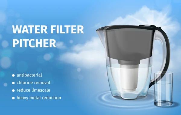 Pitcher Filter Air Pada Gambar Vektor Poster Realistis - Stok Vektor