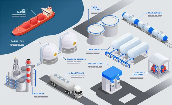 Infographie Industrie Gazière Arrière Plan Avec Chariot Citerne Transporteur Sphères — Image vectorielle