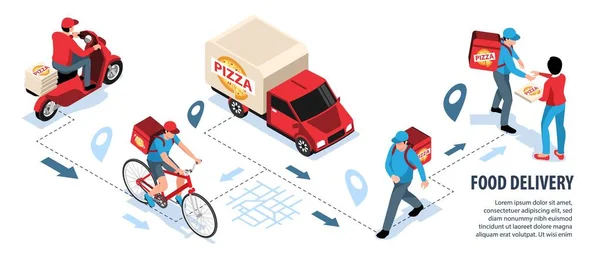 Infográficos Isométricos Entrega Alimentos Com Mensageiros Entregando Pizza Ilustração Vetor — Vetor de Stock