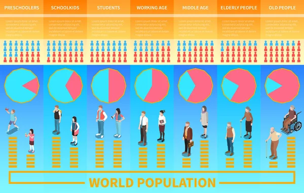 Infografika Izometryczna Ludności Świata Reprezentująca Różne Etapy Życia Przedszkolaka Osoby — Wektor stockowy