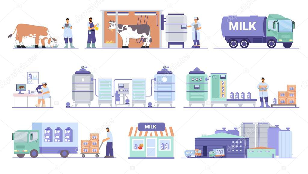Dairy plant set of flat isolated compositions with factory facilities milking apparatus cows people and delivery vector illustration