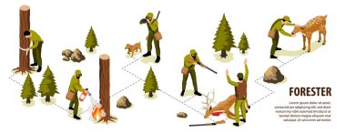 Isometric forester and forest ranger infographics with tree and animals protecting vector illustration