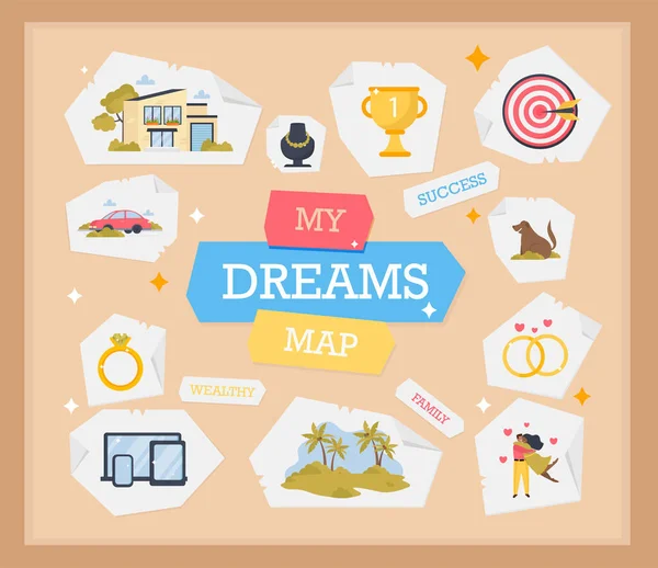 Dreams Board Flat Background Stickers Depicting Dreaming Home Car Travel — Vettoriale Stock