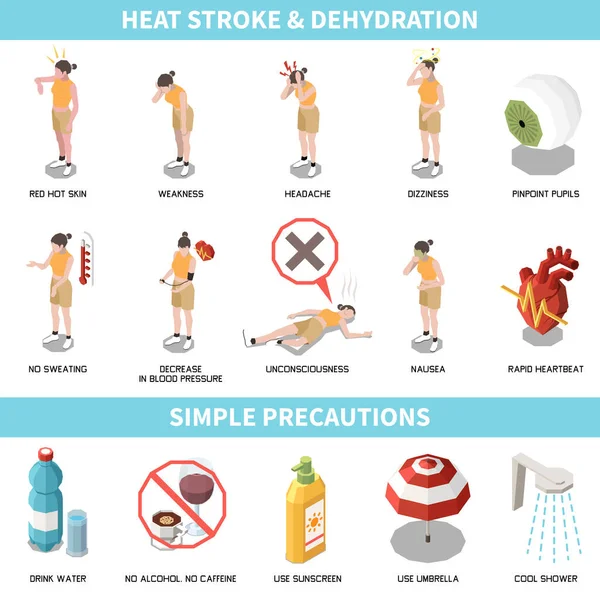 Isometric Heat Stroke Dehydration Infographic Set Symptoms Precautions Isolated Vector — Wektor stockowy