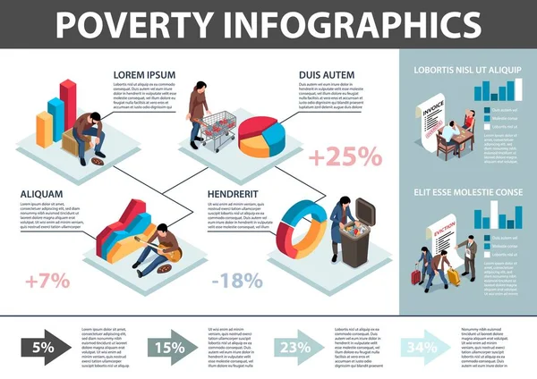 Isometric Poverty Infographics Poor People Icons Statistical Graph Templates Vector — ストックベクタ