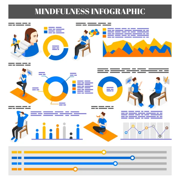 Mindfulness Meditation Isometric Infographics Flat Circular Graphs Editable Text Human — Stockvector