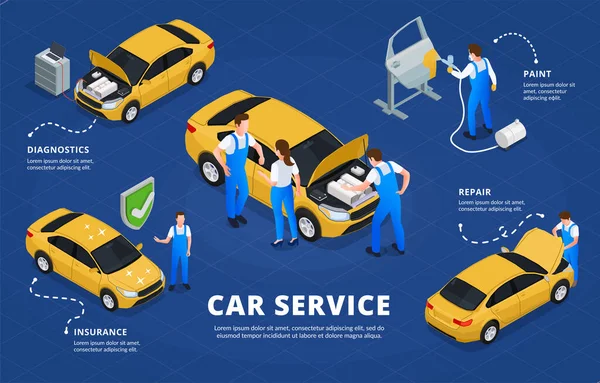 Car Service Isometric Infographics Background Professional Workers Performing Diagnostics Painting — Stock vektor