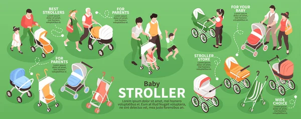 Isometric Stroller Infographics Parents Carrying Baby Carriage Vector Illustration — Image vectorielle