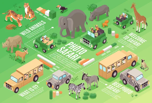 Isometric Photo Safari Flowchart Wild Animals Travel Vehicles Vector Illustration — Wektor stockowy