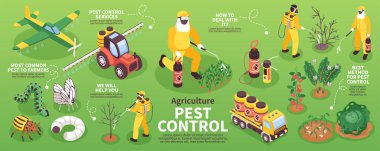 Isometric pest control infographics with argicultural insecticide and farm machines vector illustration