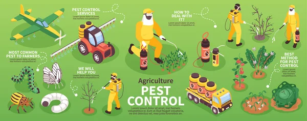 Isometric Pest Control Infographics Argicultural Insecticide Farm Machines Vector Illustration — Vetor de Stock