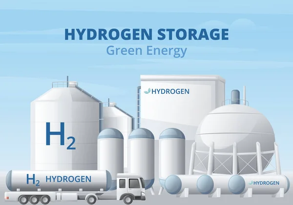 Green Hydrogen Energy Fuel Generation Cartoon Background Composition Text Storage — Stock vektor