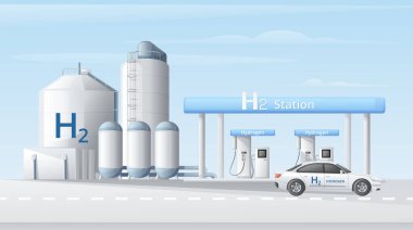 Green hydrogen energy fuel generation cartoon composition with view of road with refilling station and car vector illustration clipart