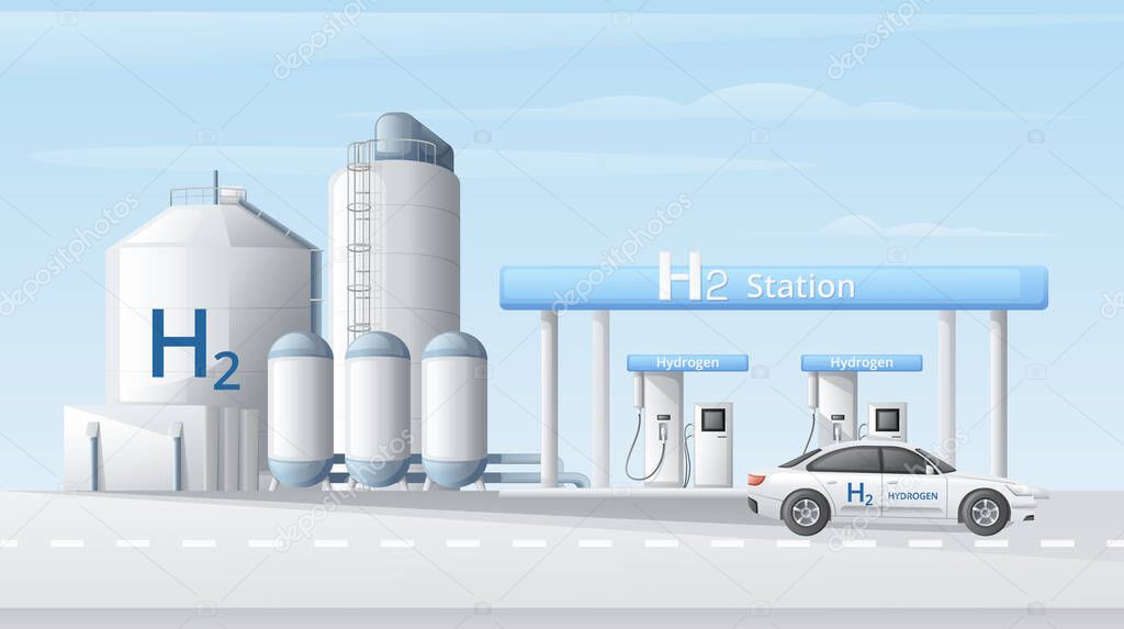 Green hydrogen energy fuel generation cartoon composition with view of road with refilling station and car vector illustration