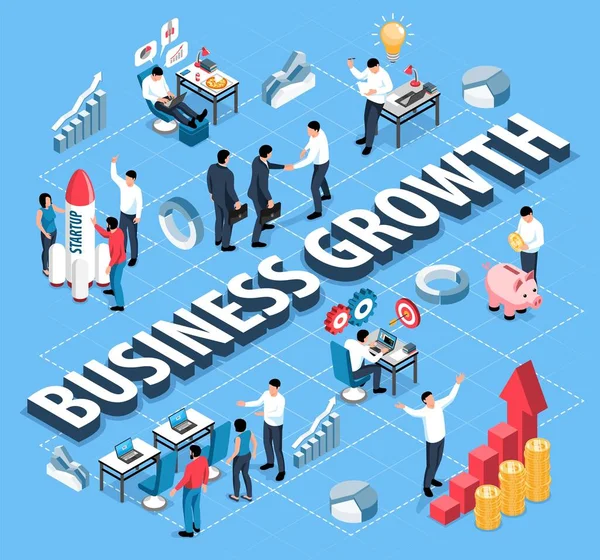 Isometrisches Geschäftswachstumsflussdiagramm Mit Erfolgreichen Entwicklungssymbolen Vektor Illustration — Stockvektor