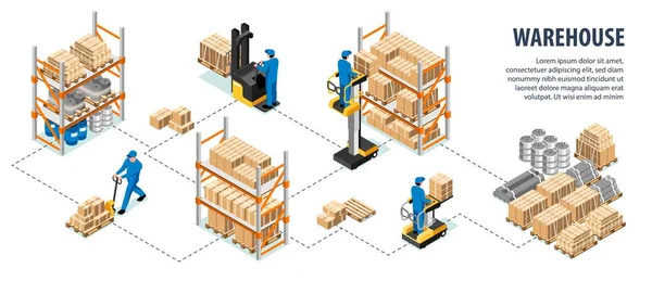 均一なベクトル図に格納されたパレットや労働者と等価倉庫内部のインフォグラフィック — ストックベクタ