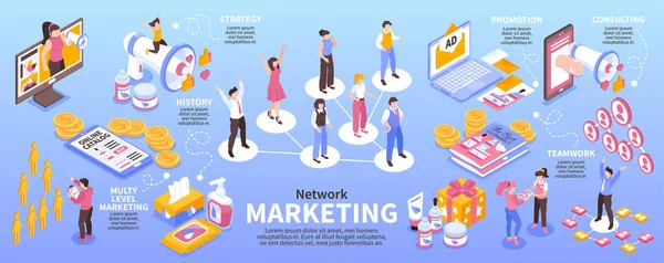 Isometric Network Marketing Infographics Advertising Promotion Channels Vector Illustration — Stock Vector