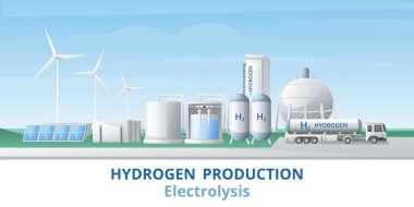 Enerji santralinin panoramik görüntüsü ve metin vektör illüstrasyonuyla yeşil hidrojen yakıt üretimi karikatür arkaplan bileşimi