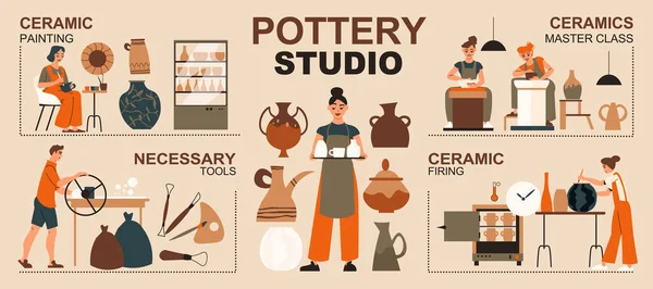 Infografika Studio Ceramiki Symbolami Klasy Master Ceramiki Płaski Wektor Ilustracji — Wektor stockowy