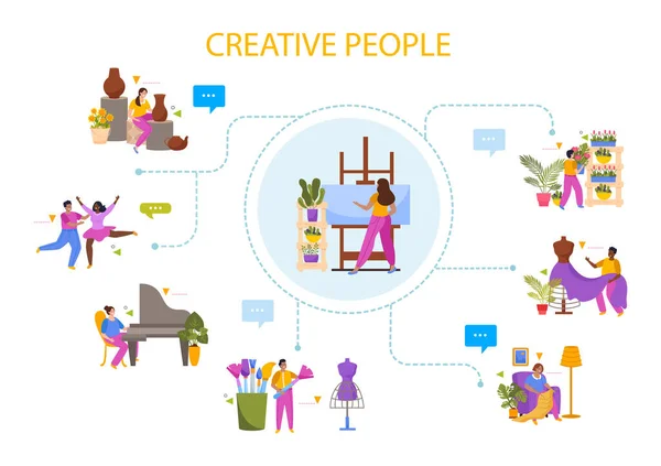 创意人扁平概念由八个人物形象组成 忙于描绘最喜爱的职业媒介 — 图库矢量图片