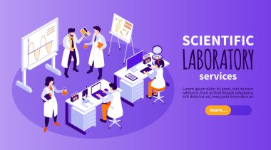 Laboratuvar çalışanlarının araştırma yaptığı Isometric bilimsel laboratuvar afişi vektör illüstrasyonunu araştırıyor
