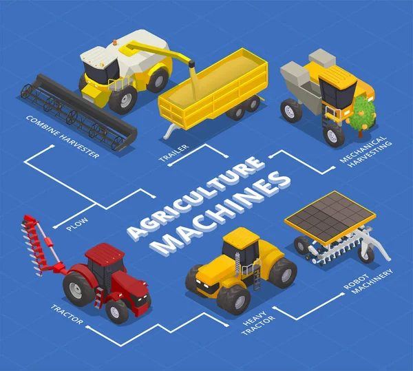 Moderní Izometrické Složení Zemědělských Strojů Vývojovou Diagramem Izolovaných Buldozerových Traktorů — Stockový vektor