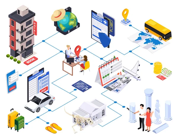 Turismo Internacional Composição Isométrica Com Fluxograma Ícones Isolados Com Alojamento — Vetor de Stock