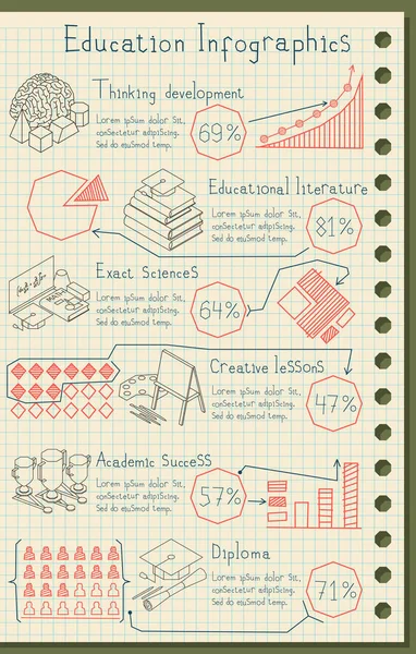 正方形の紙の背景ベクトル図の研究記号で設定された教育インフォグラフィック — ストックベクタ