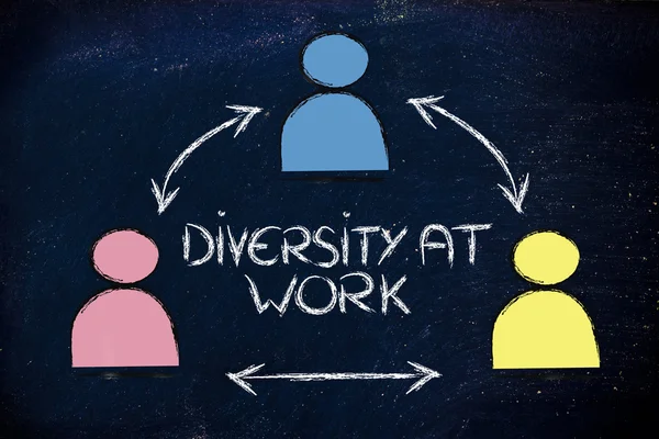 Team of co-workers, diversity at work — Stock Photo, Image