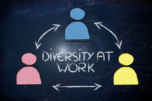 Team of co-workers, diversity at work — Stock Photo, Image