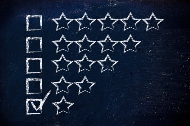 değerlendirme ve geribildirim müşteri hizmeti performansları