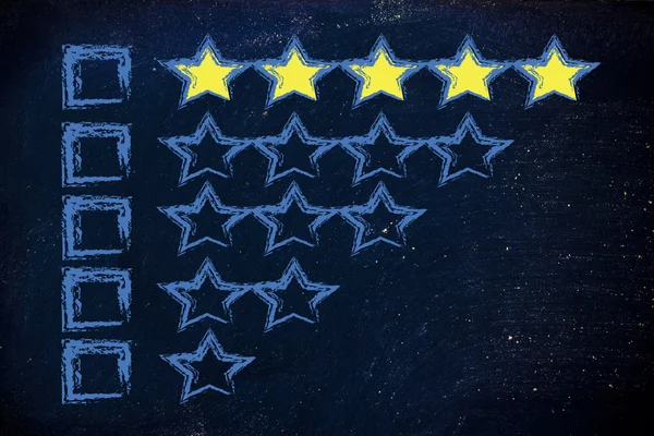 Evaluation and feedback on customer service performances — Stock Photo, Image