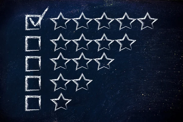 Evaluation and feedback on customer service performances — Stock Photo, Image