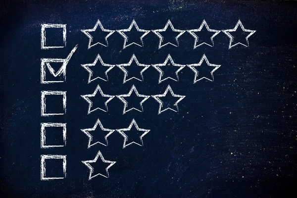 Evaluation and feedback on customer service performances — Stock Photo, Image